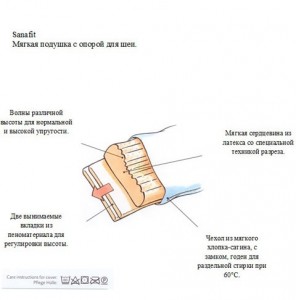 Подушка ортопедическая Sanafit 50х70 от Dauny