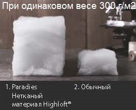 Одеяло гипоалергенное Анела Органик Лайт легкое 200х220 от Paradies