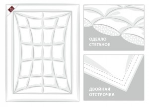 Одеяло гипоаллергенное NON-ALLERGENIC PREMIUM GRASS всесезонное 150х200 от German Grass