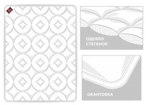 Наматрасник MATTRESS ORGANIC LINEN GRASS тонкий 160х200 от German Grass