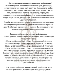 Наполнитель для диффузора Жасмин 300 ml от Le blanc