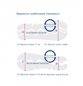 Подушка ортопедическая с лечебным с эргономическим эффектом правильного положения головы регулируемая по высоте Novum 50x70 см от Billerbeck
